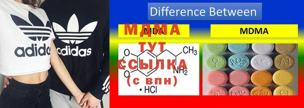 скорость Бородино